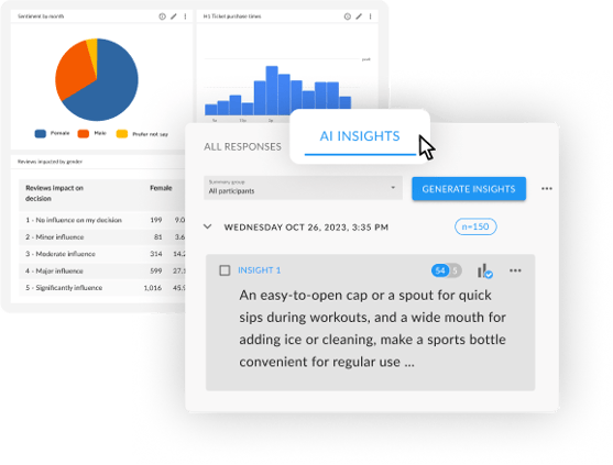 Quant and qual insight communities